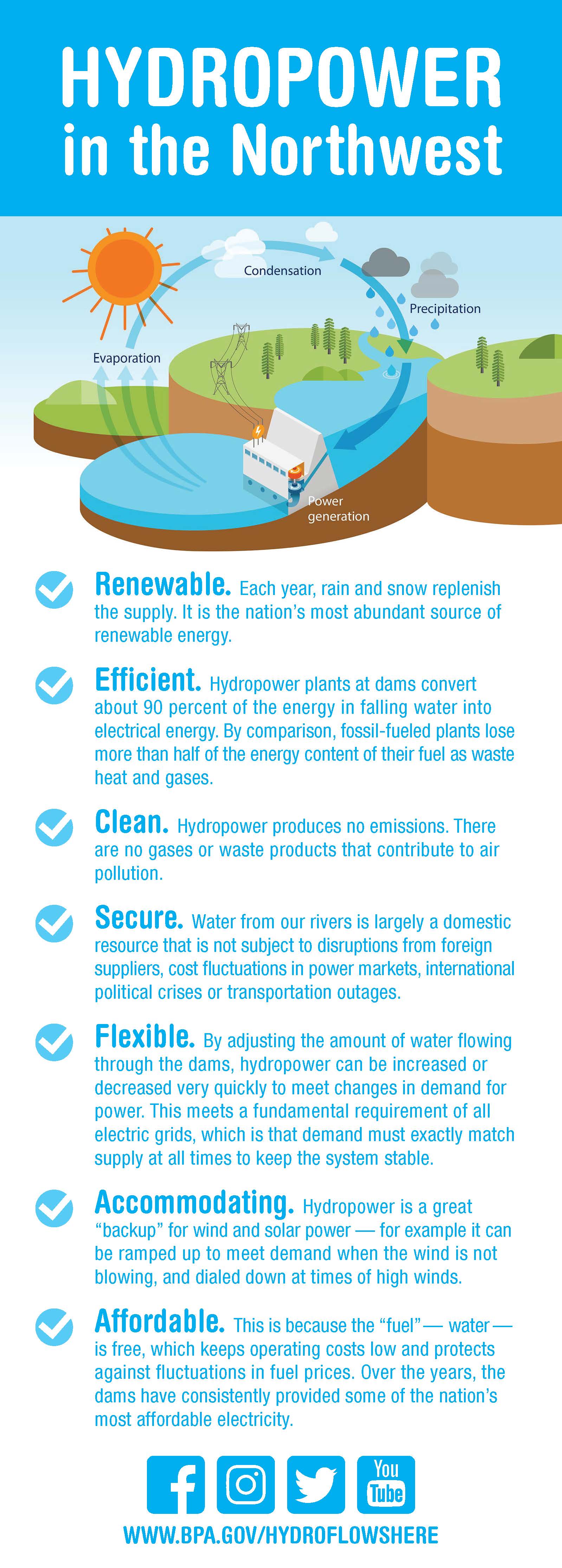 Where OTEC's Energy Comes From!